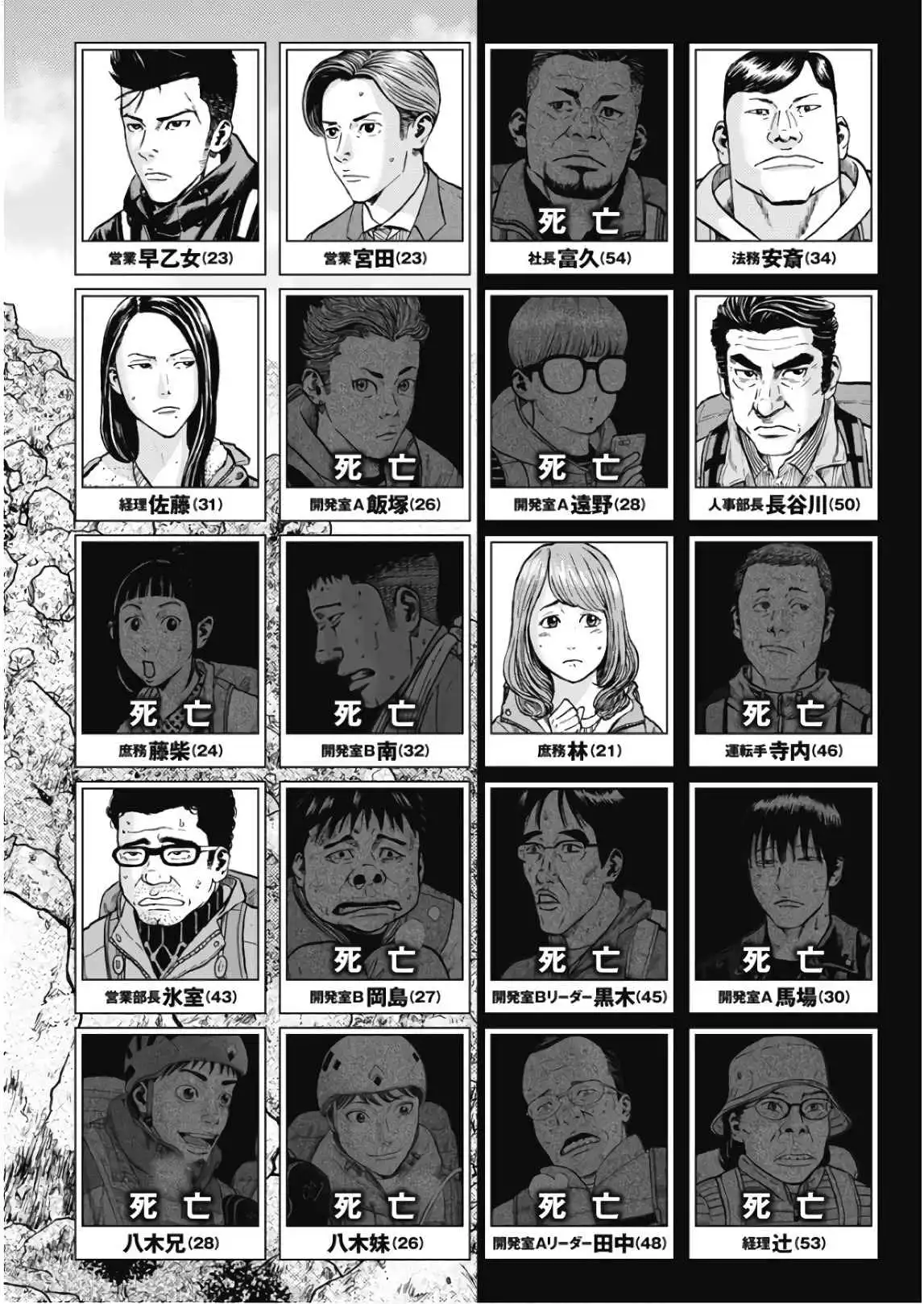 Monkey Peak [ALL CHAPTERS] Chapter 101 4